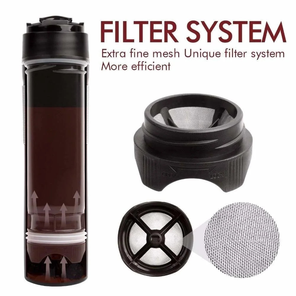 Espresso Coffee Machine Manual Coffee Maker Portable Handheld Pressure Coffee Maker For Home Traveller