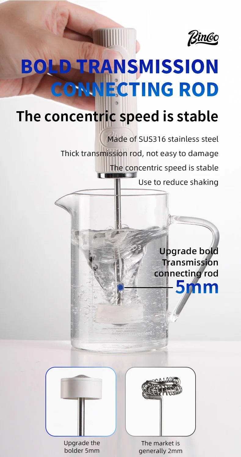 BINCOO Electric Milk Frother Wireless Handheld Blender Mini Coffee Maker Whisk Mixer Type-C Rechargeable Coffee Cappuccino Cream