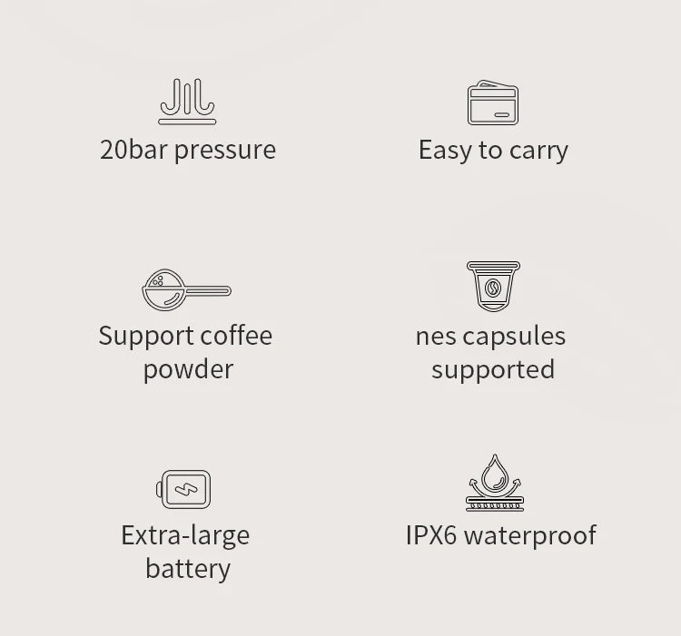 Wireless Electric Portable Espresso Coffee Machine for Car & Home Camping Coffee Maker 2-in-1 Capsule Powder Travel Coffee Maker