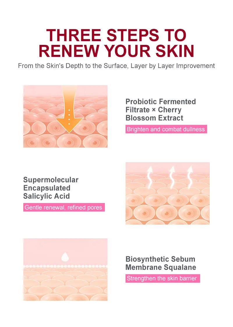 AUQUEST Sakura Revitalizing Face Cream Whitening Dark Spots Removal Hydrating Shrink Pores Facial Cream Skin Care Products