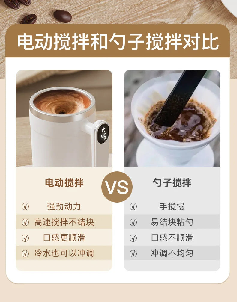 Digital Display Magnetic Rotating Rechargeable Milk Coffee Stirring Cup